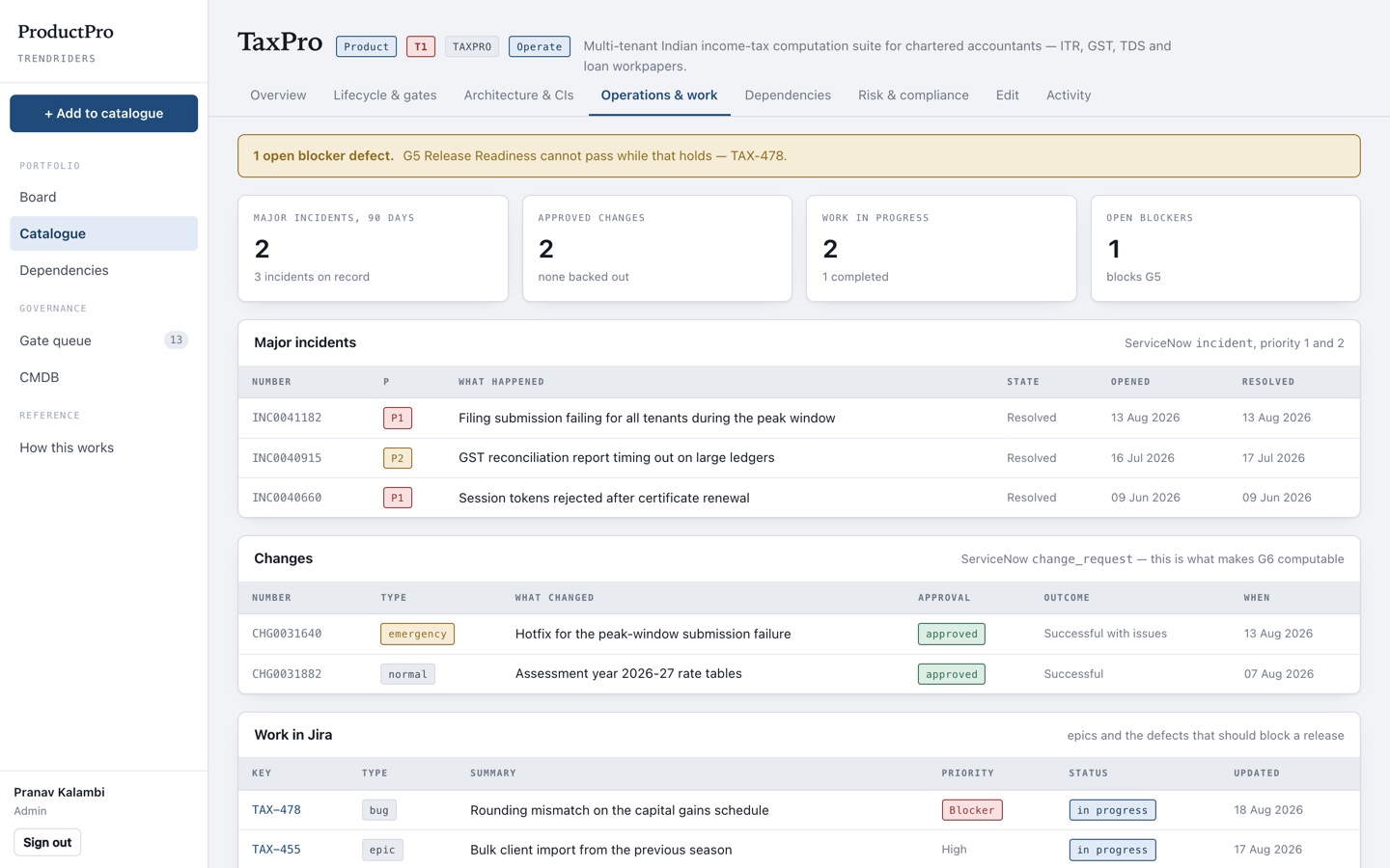 A product's operations tab: a blocker-defect banner, counters, and tables of major incidents, changes and Jira work.